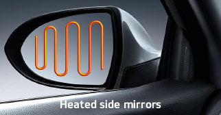 mirrors